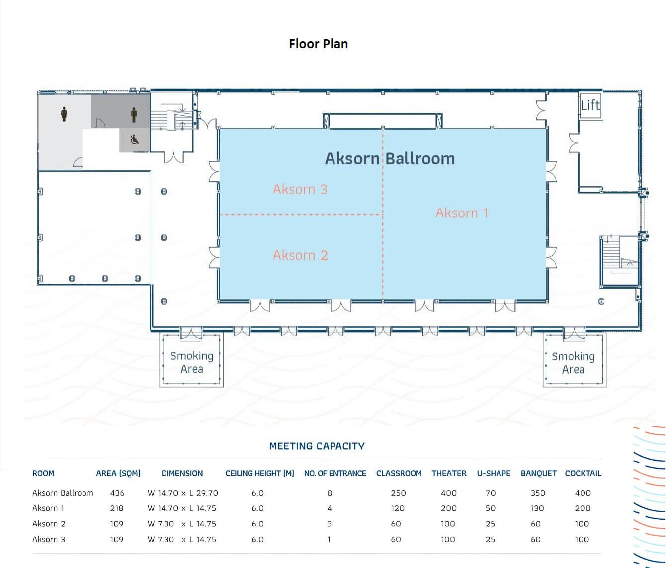 Aksorn Rayong meeting room capacity & floor plan
